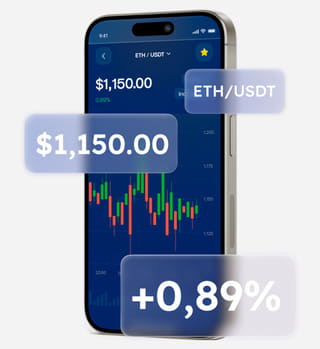 test fintw 6 multi-asset trading solutions platform interface